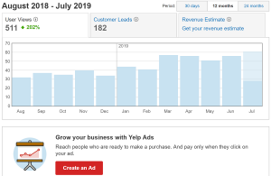 yelp for business owners