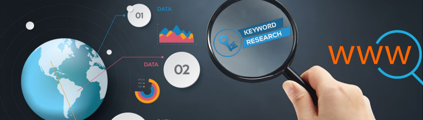 keyword research tools for 2020