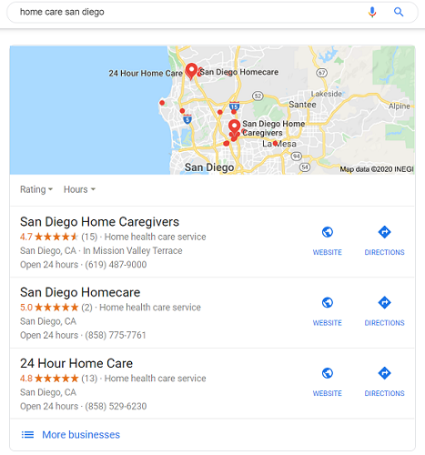 Home Care Local SEO