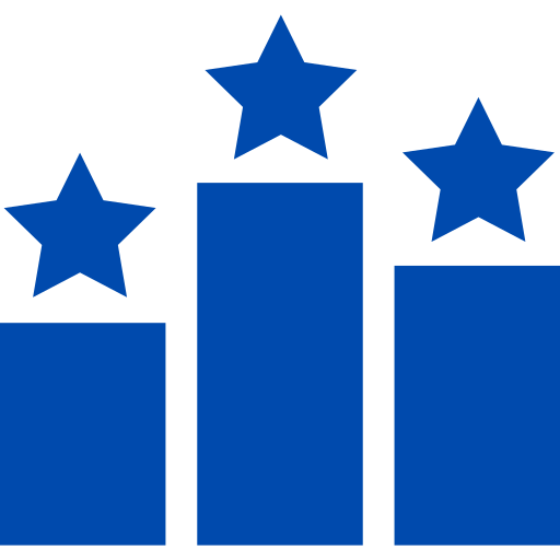 ranking keywords