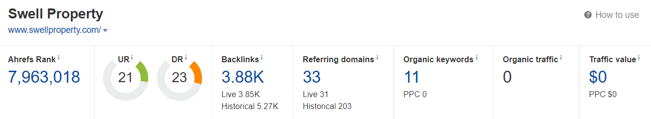 Swell Property Before SEO